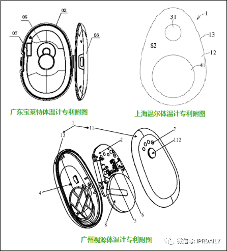 电子体温测量专利分析报告