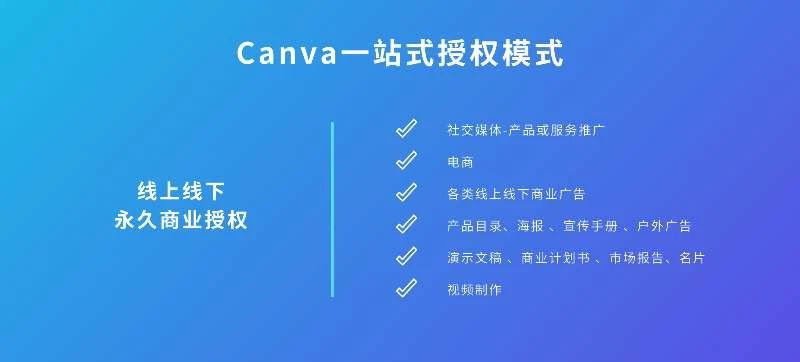 Canva为您解答：在线平台设计的LOGO可以商用么？