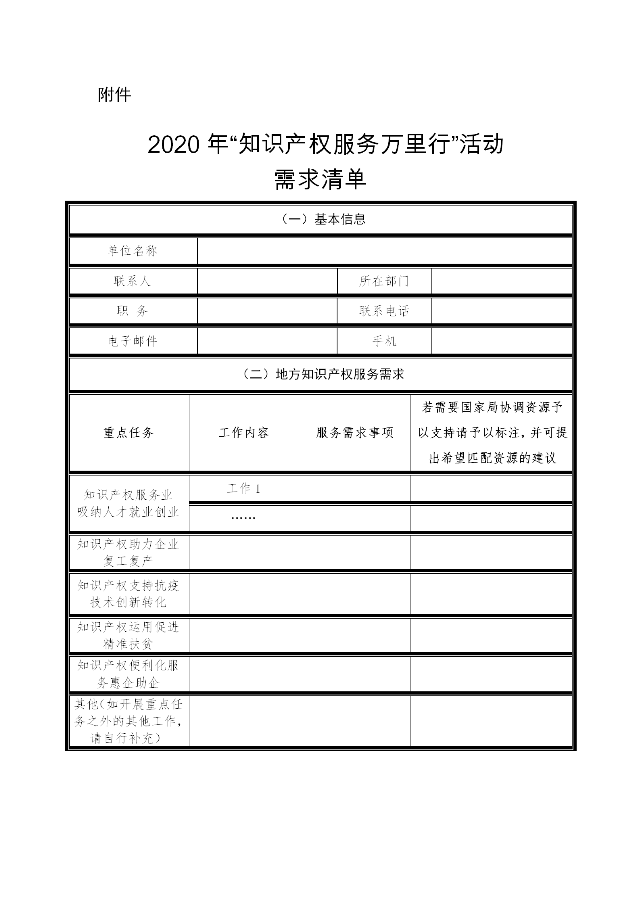 广东：征集2020年“知识产权服务万里行”活动需求