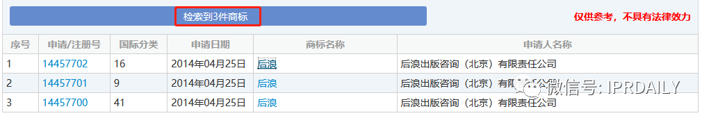 《后浪》播放量超千万！“后浪”的知识产权你了解吗？