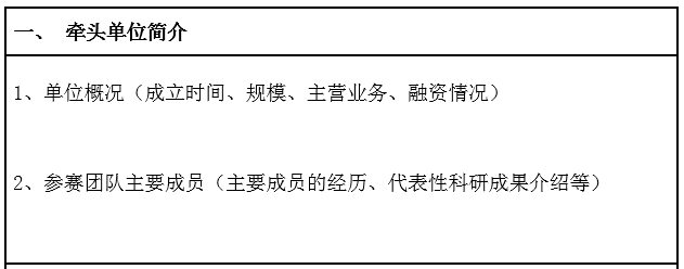 2020新高赛火热报名中！图文攻略助您轻松报名！