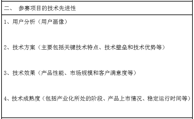 2020新高赛火热报名中！图文攻略助您轻松报名！