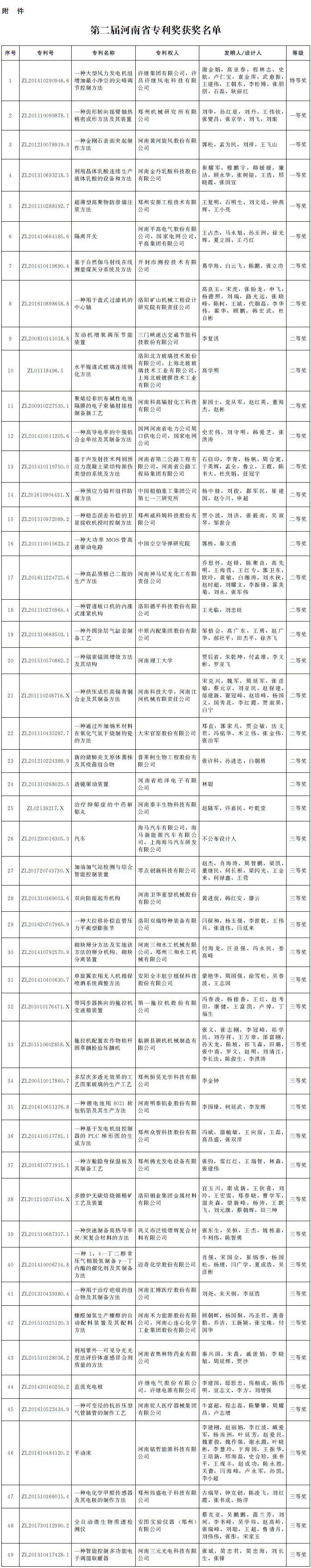 #晨报#聚焦两会 | 代表委员聚焦知识产权保护；图解影视作品《三生三世十里桃花》《军师联盟》！法院终审：侵权！