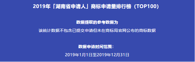 2019年「湖南省申请人」商标申请量排行榜（TOP100）