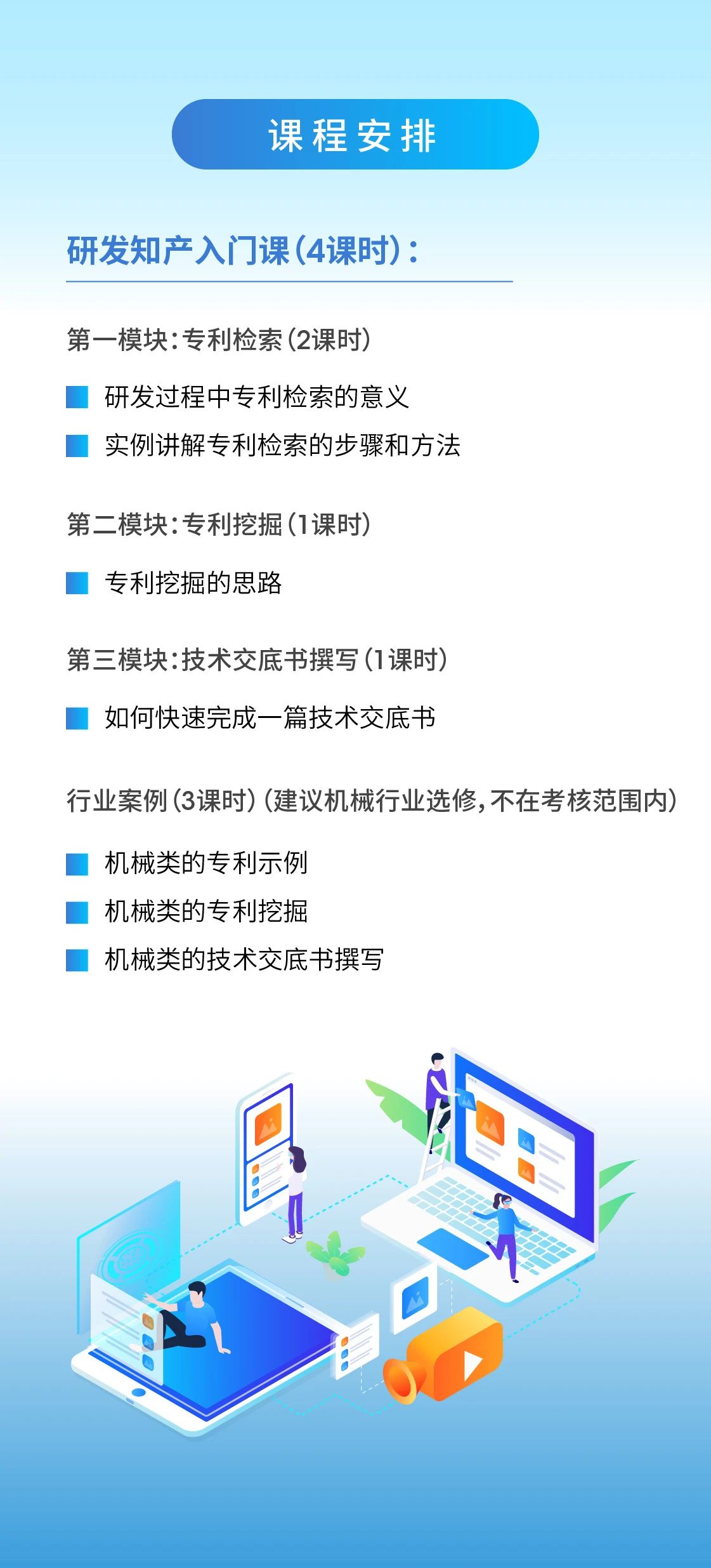 技术交底书怎么写？专利检索和挖掘怎么做？10000+研发人都在听这7节课！