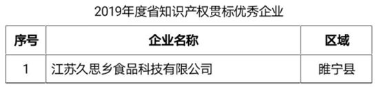 #晨报#TCL的反击？高清编解码的专利能否被无效；欧洲专利监管部门反对由AI系统为发明主体的专利申请