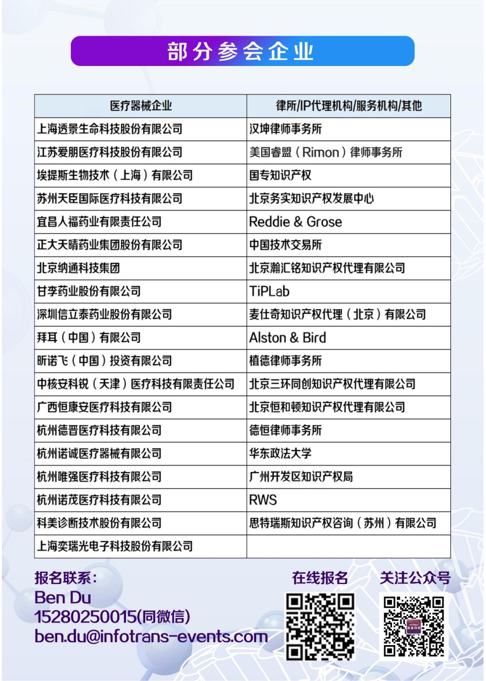 中国医疗器械知识产权峰会将于2020年7月2-3日在上海康桥万豪酒店举办