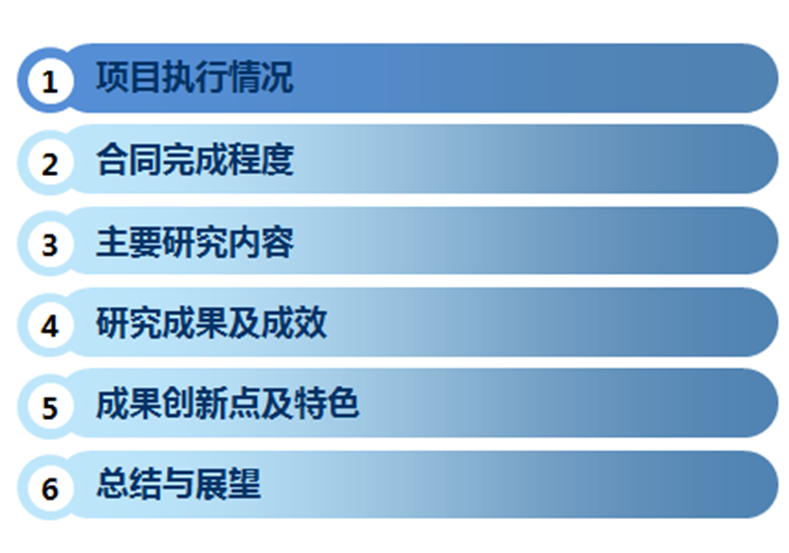 IP咨询顾问的商务写作经（下）