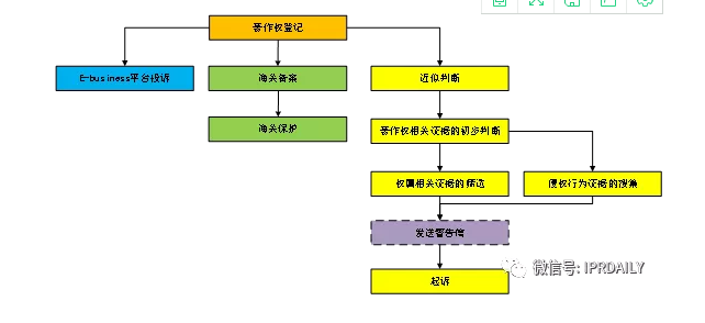 QQ图片20200614090841.png