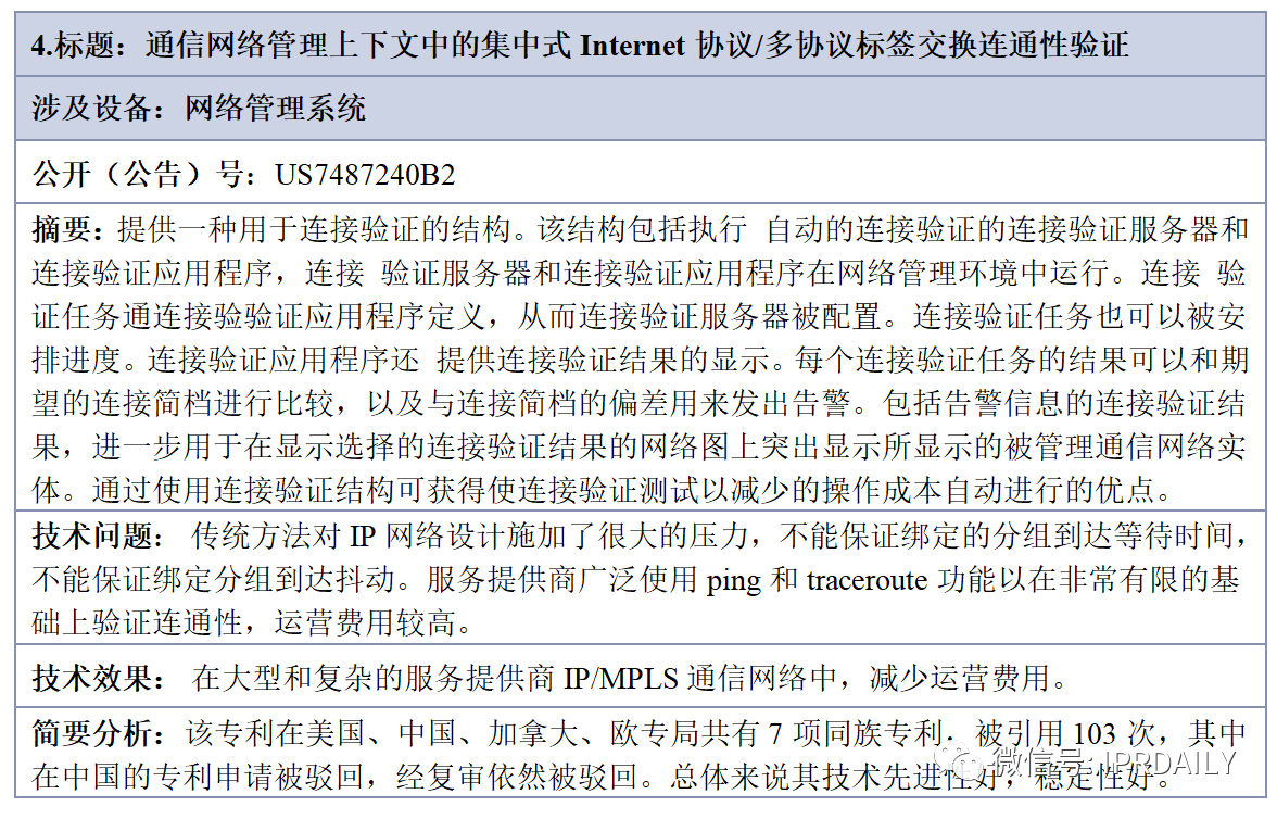 中兴继续被告，遭遇WSOU第二波火力打击——2020年6月专利诉讼监控大事件