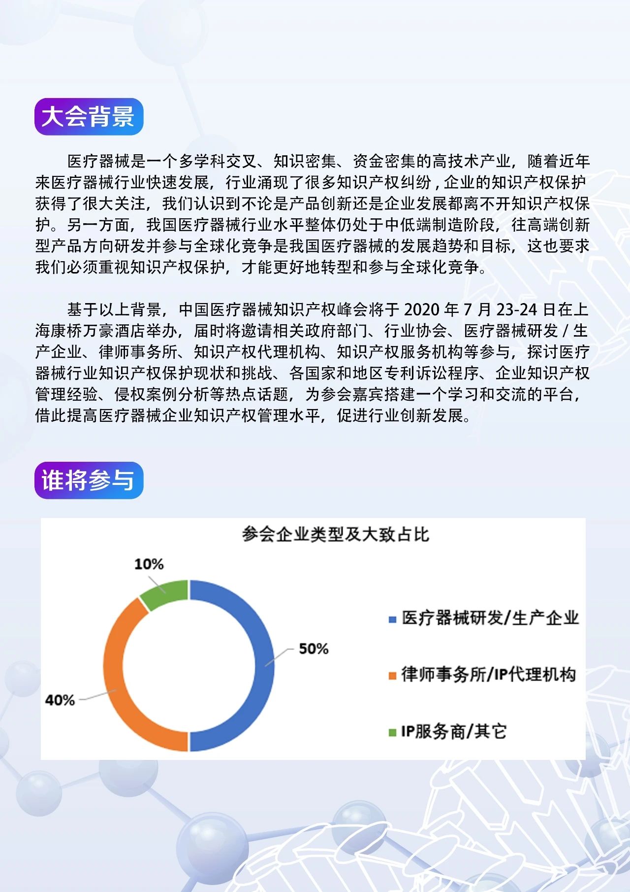 紧急通知：中国医疗器械知识产权峰会延期至7月23-24日举办