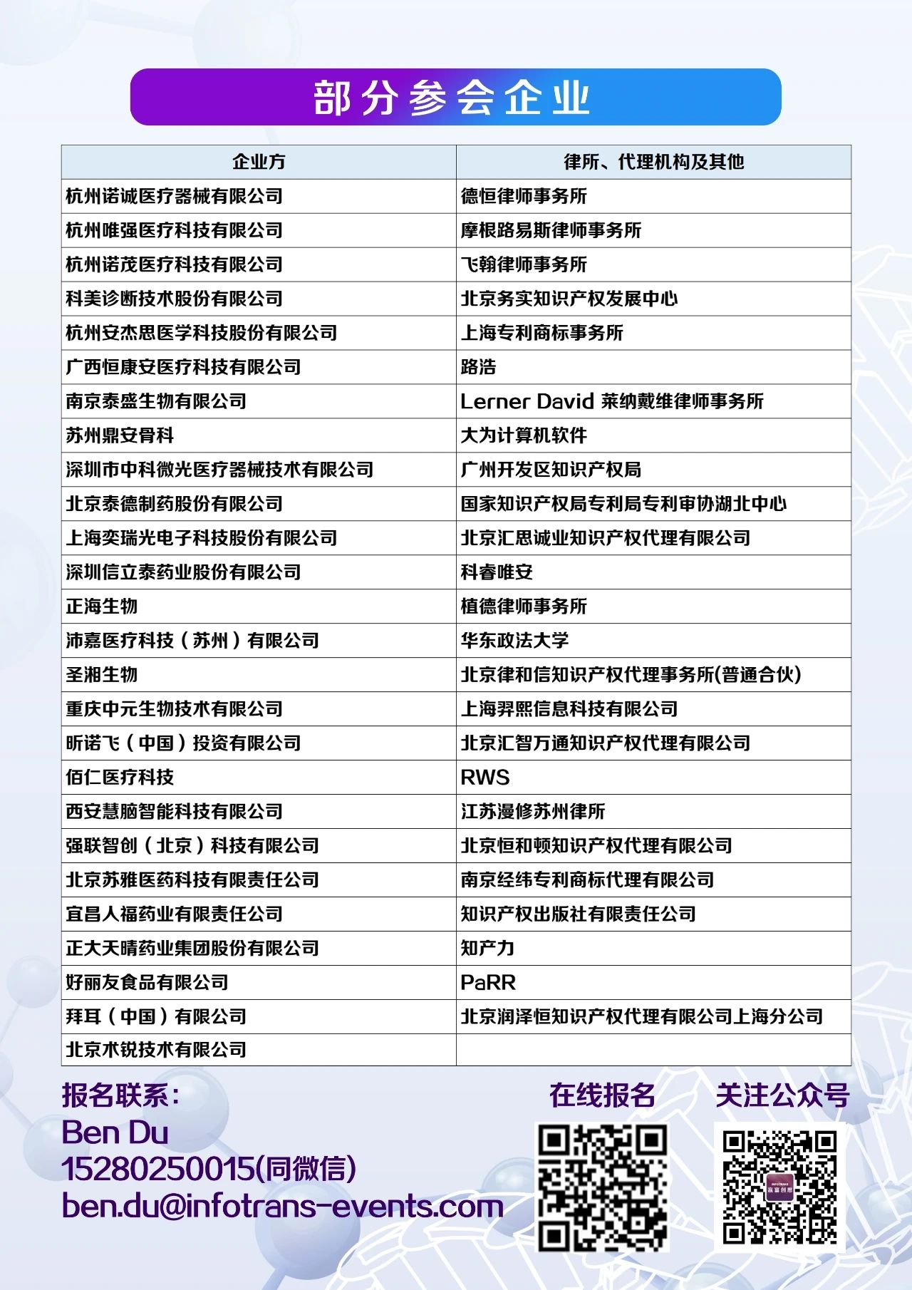 紧急通知：中国医疗器械知识产权峰会延期至7月23-24日举办