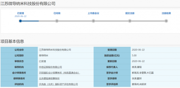 专利侵权诉讼、客户集中度较高！微导纳米冲刺科创板IPO能否如愿？