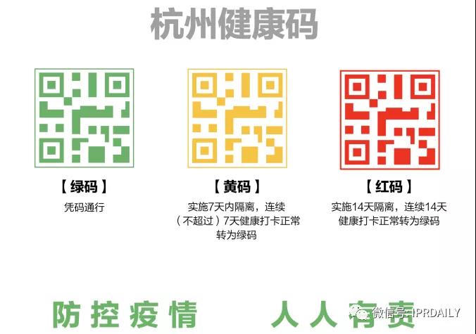 「健康码」最早出现于杭州余杭？且有专利申请？