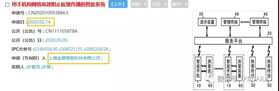 「健康码」最早出现于杭州余杭？且有专利申请？