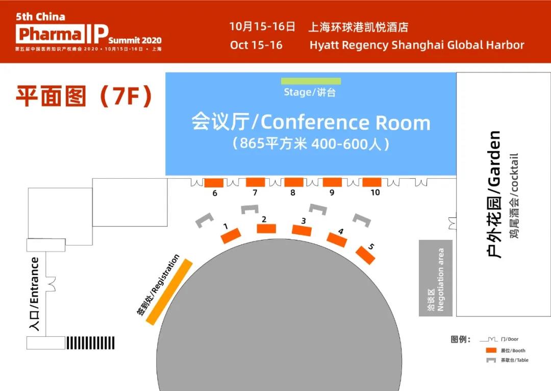 第五届中国医药知识产权峰会（CPIPS 2020 ）将于10月上海召开