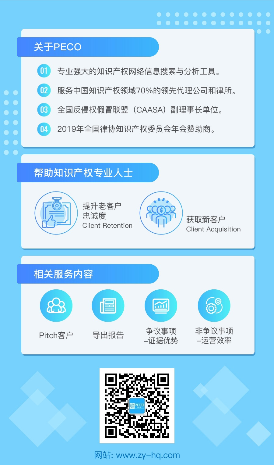 众多中国领先知产所都在用的PECO软件，帮您赚钱，帮您省钱！