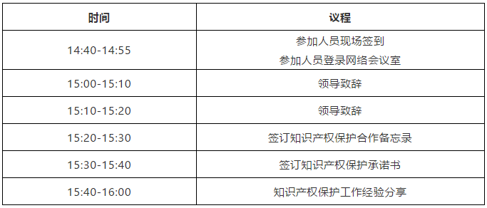 周二下午3:00直播！聚力知识产权保护 助力民族品牌发展