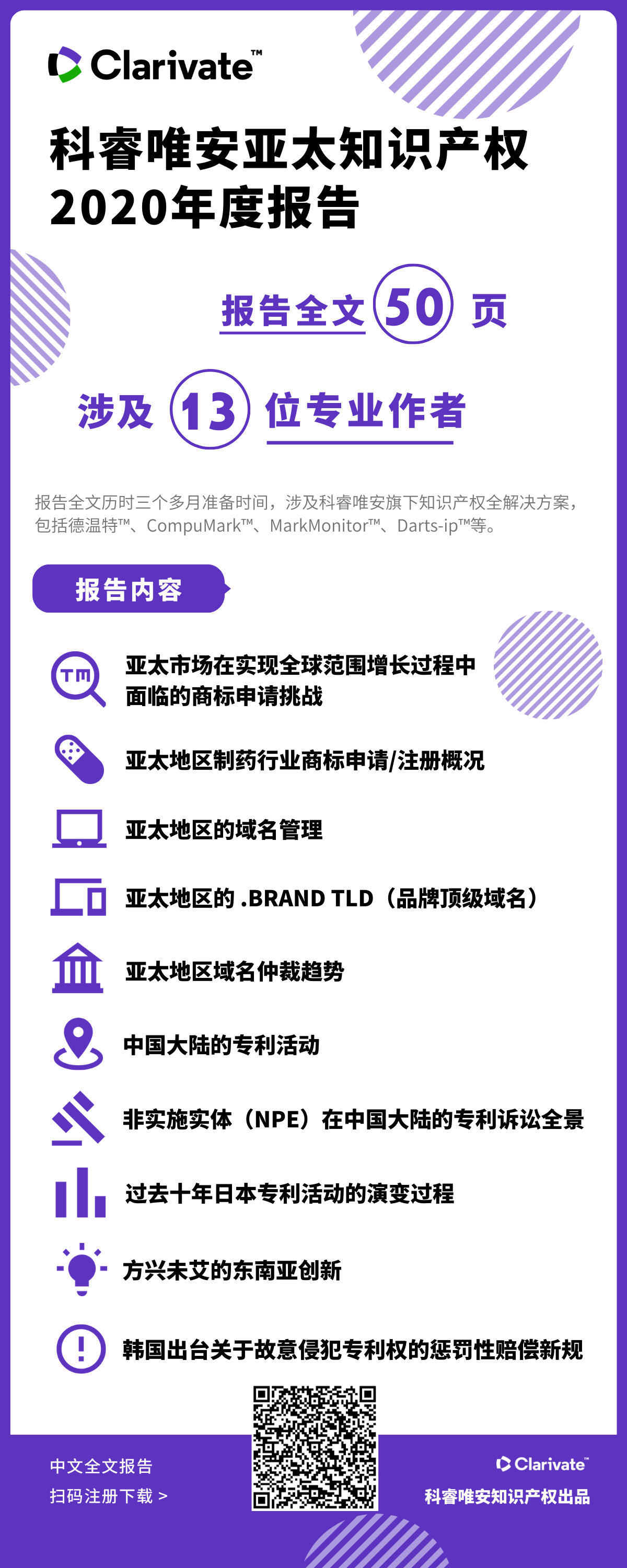 《科睿唯安亚太知识产权2020年度报告》：亚洲在专利、商标、域名的申请量上继续超越其他地区，成为全球创新枢纽