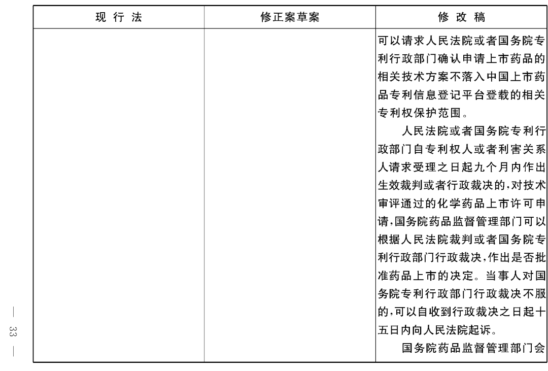 重磅！专利法修正案（草案二次审议稿）全文！（附：修改前后对照表）