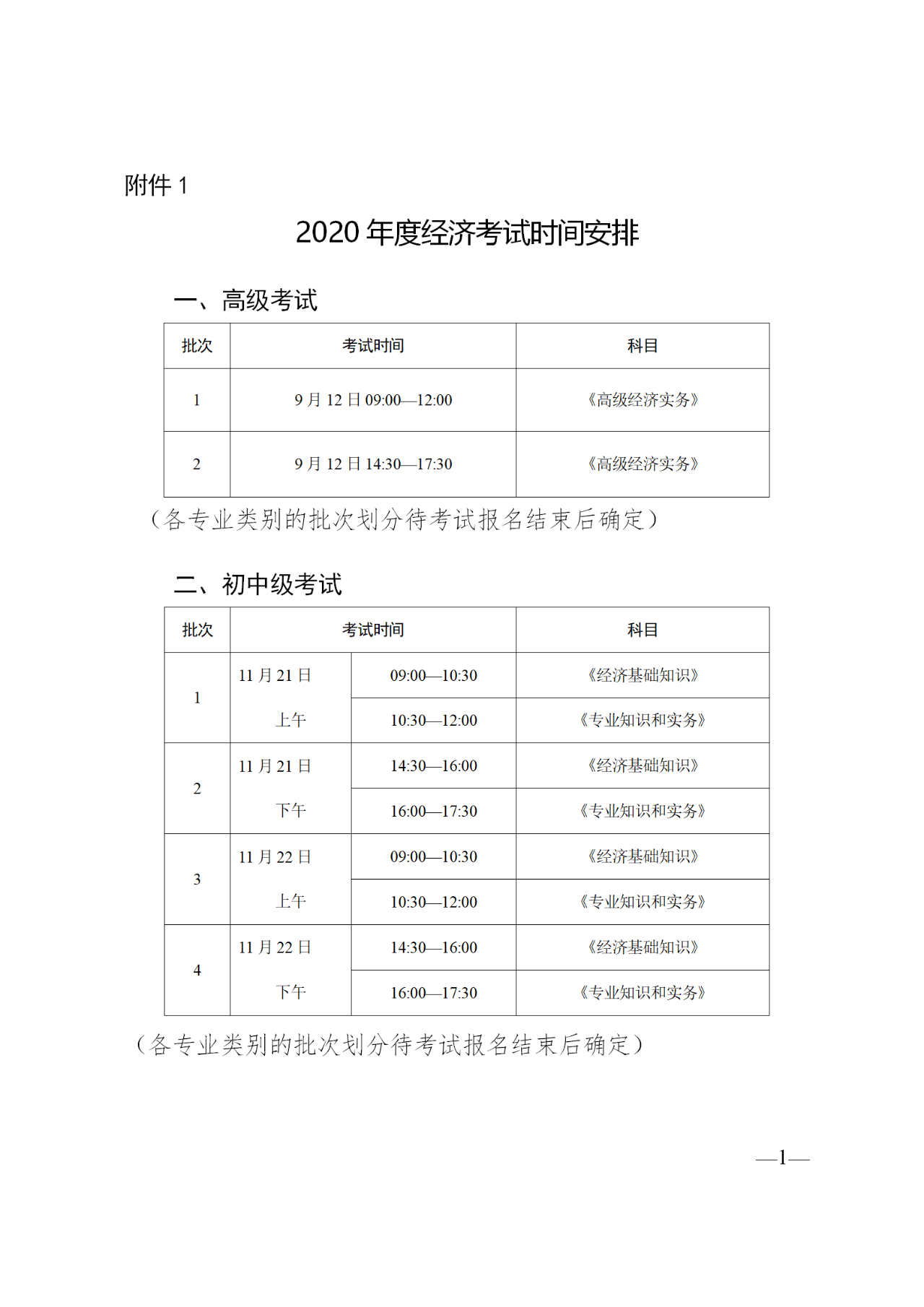 四川2020知识产权职称考试报名时间公布！