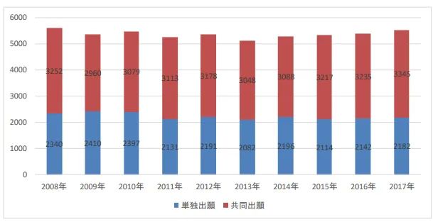 #晨报#又是专利惹的祸，诺基亚“状告”中企：部分产品不准卖到美国？；二审维持！“图解电影”侵犯信息网络传播权判赔3万