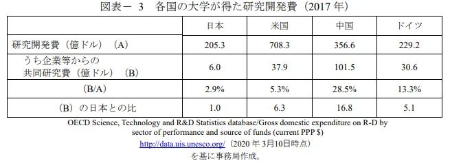 #晨报#又是专利惹的祸，诺基亚“状告”中企：部分产品不准卖到美国？；二审维持！“图解电影”侵犯信息网络传播权判赔3万