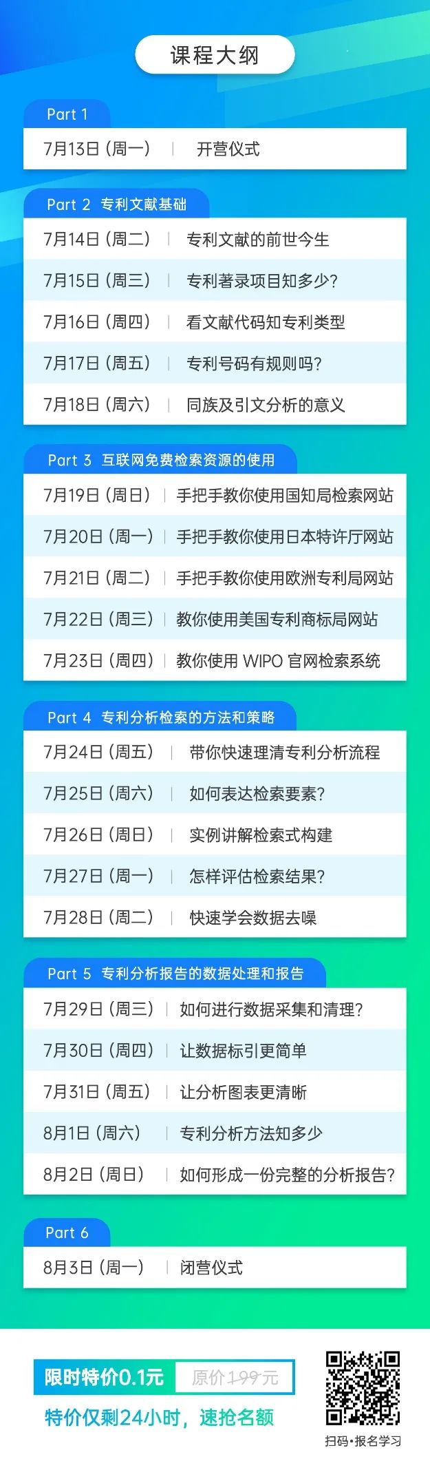 21天0基础突破专利检索分析！34项实操技能讲解，限期免费