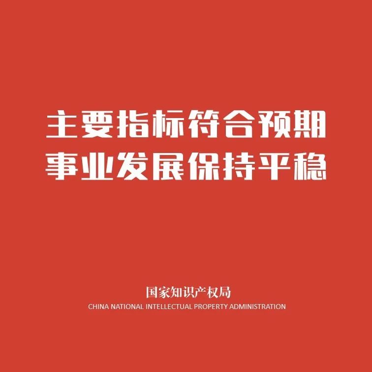 官宣！国家知识产权局发布2020年上半年数据