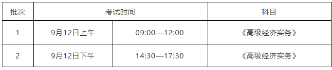 收藏！全国25个省市自治区公布2020知识产权职称考试报名安排汇总