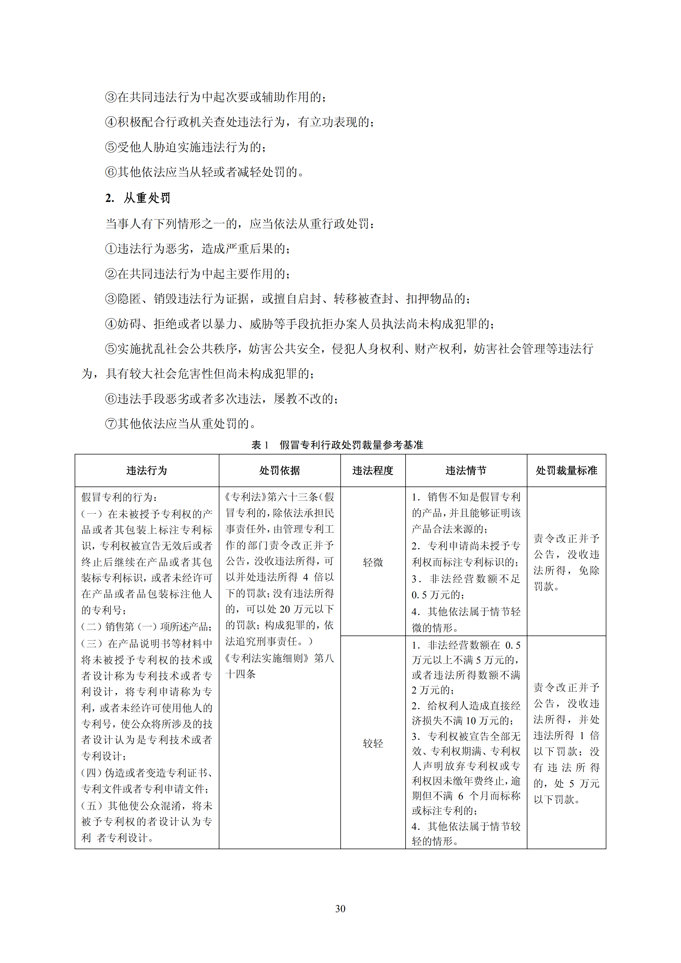 国知局：《查处假冒专利行为和办理专利标识标注不规范案件指南》