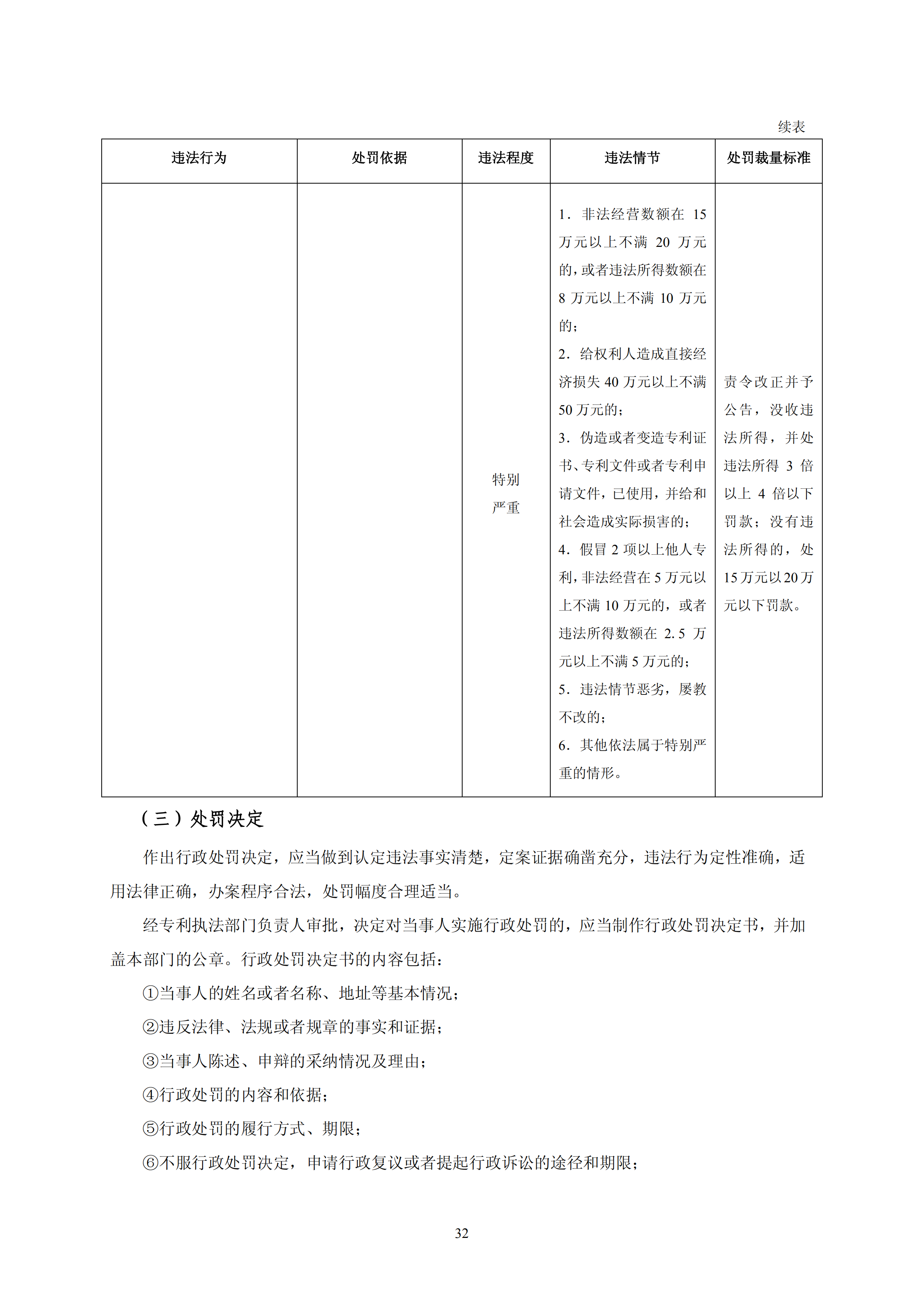 国知局：《查处假冒专利行为和办理专利标识标注不规范案件指南》