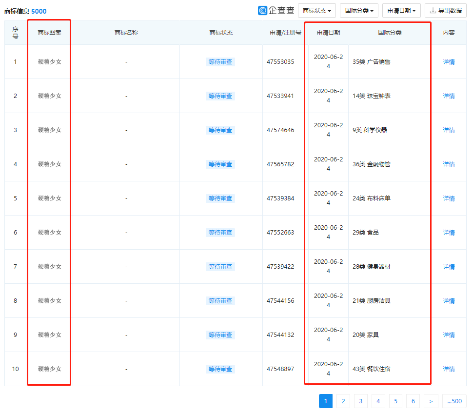 #晨报#华为开始反击！在美对Verizon、惠普、思科提起专利诉讼； “抖音”被认定为驰名商标，法院对“抖音”方便面等说“No”