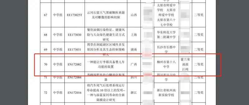 #晨报#青创赛一奖项被指抄袭辅导老师专利，老师：两者均由学生发明；山寨产品商标“搭便车”败诉，百年龙角散在华维权案引关注