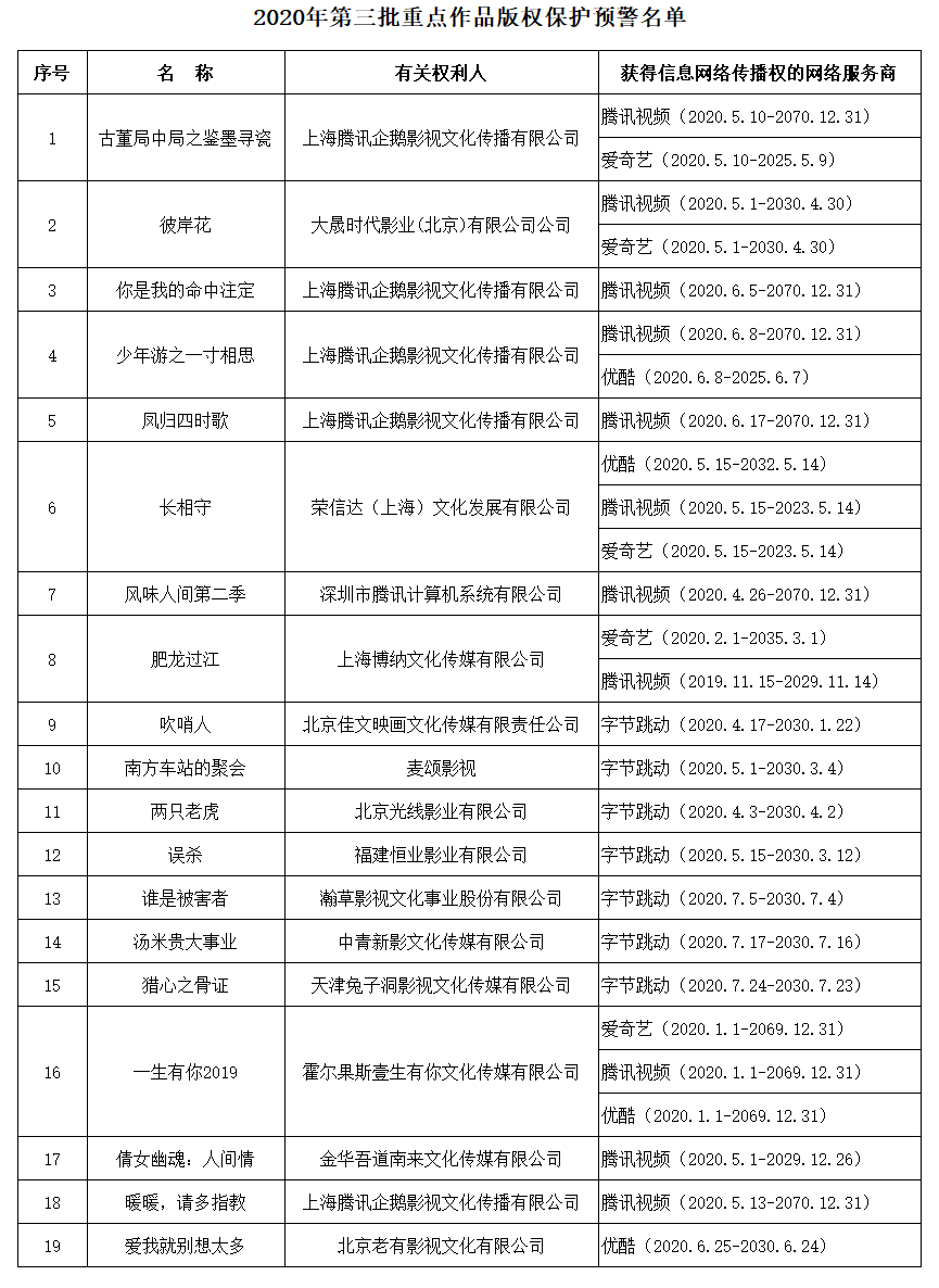 #晨报#青创赛一奖项被指抄袭辅导老师专利，老师：两者均由学生发明；山寨产品商标“搭便车”败诉，百年龙角散在华维权案引关注