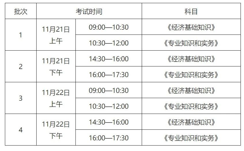 知识产权师职称考试报名抓紧啦！