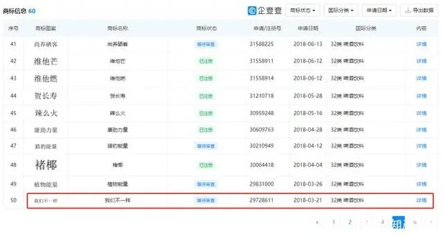 #晨报#世界知识产权组织启动马德里申请在线服务；“野狼disco”商标被抢注，歌曲曾陷版权风波