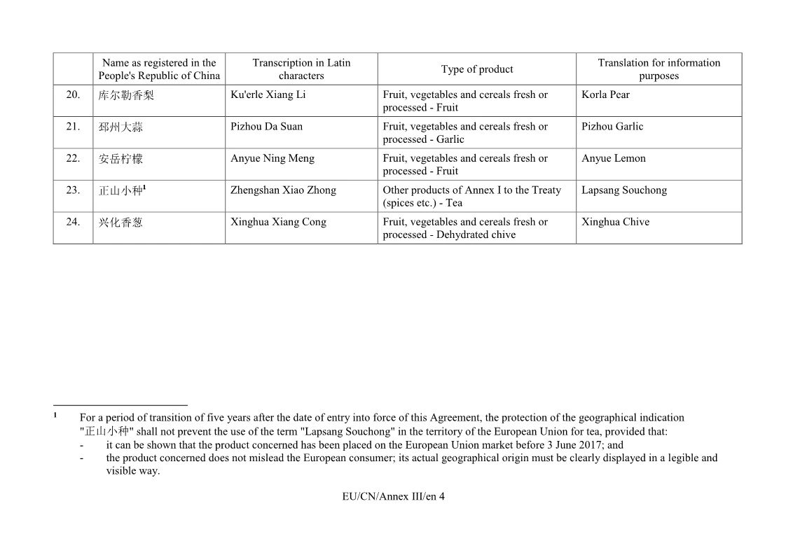 重磅！首批中国100个地理标志受欧盟保护，欧盟授权正式签署中欧地理标志协定