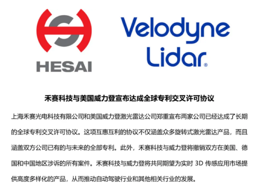 禾赛科技与velodyne达成全球专利交叉许可