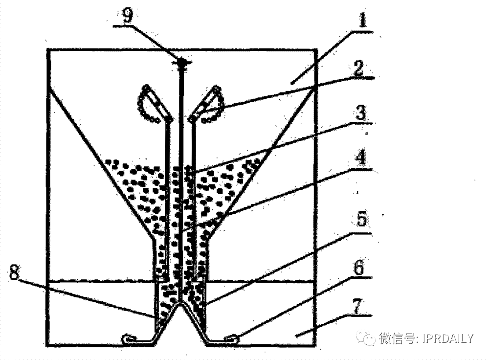 当前专利语义检索的优势与局限