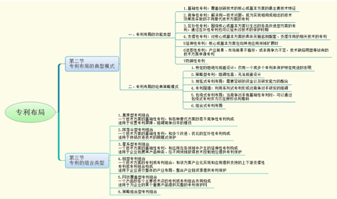 《跟着审查员学检索》，14天带你读书+检索入门！