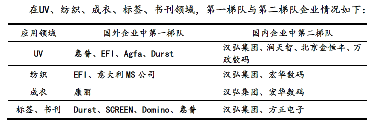 向上市委举报+索赔1.1亿！科创板再爆巨额商业秘密纠纷