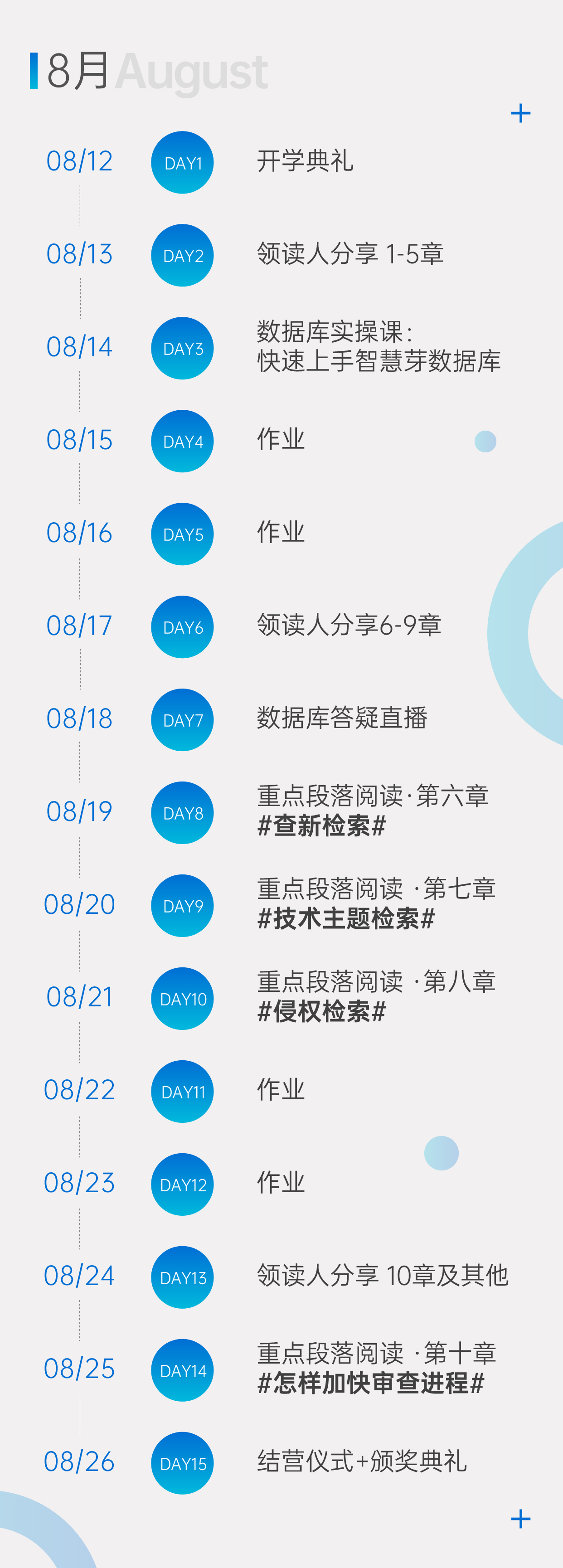 周三开读 | 14天通读《跟着审查员学检索》，快速掌握检索技巧！