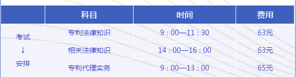 专利代理师资格考试 | 报名截止8月21日