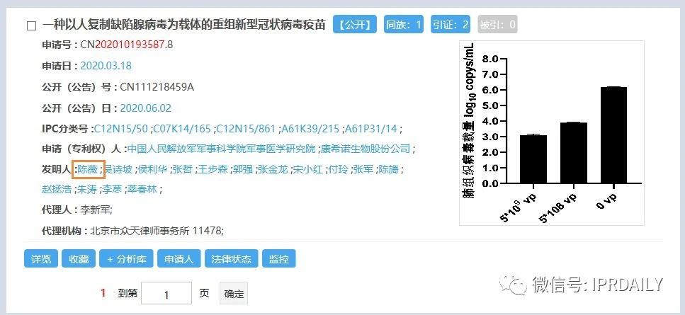 好消息！陈薇团队获得国内首个新冠疫苗专利！