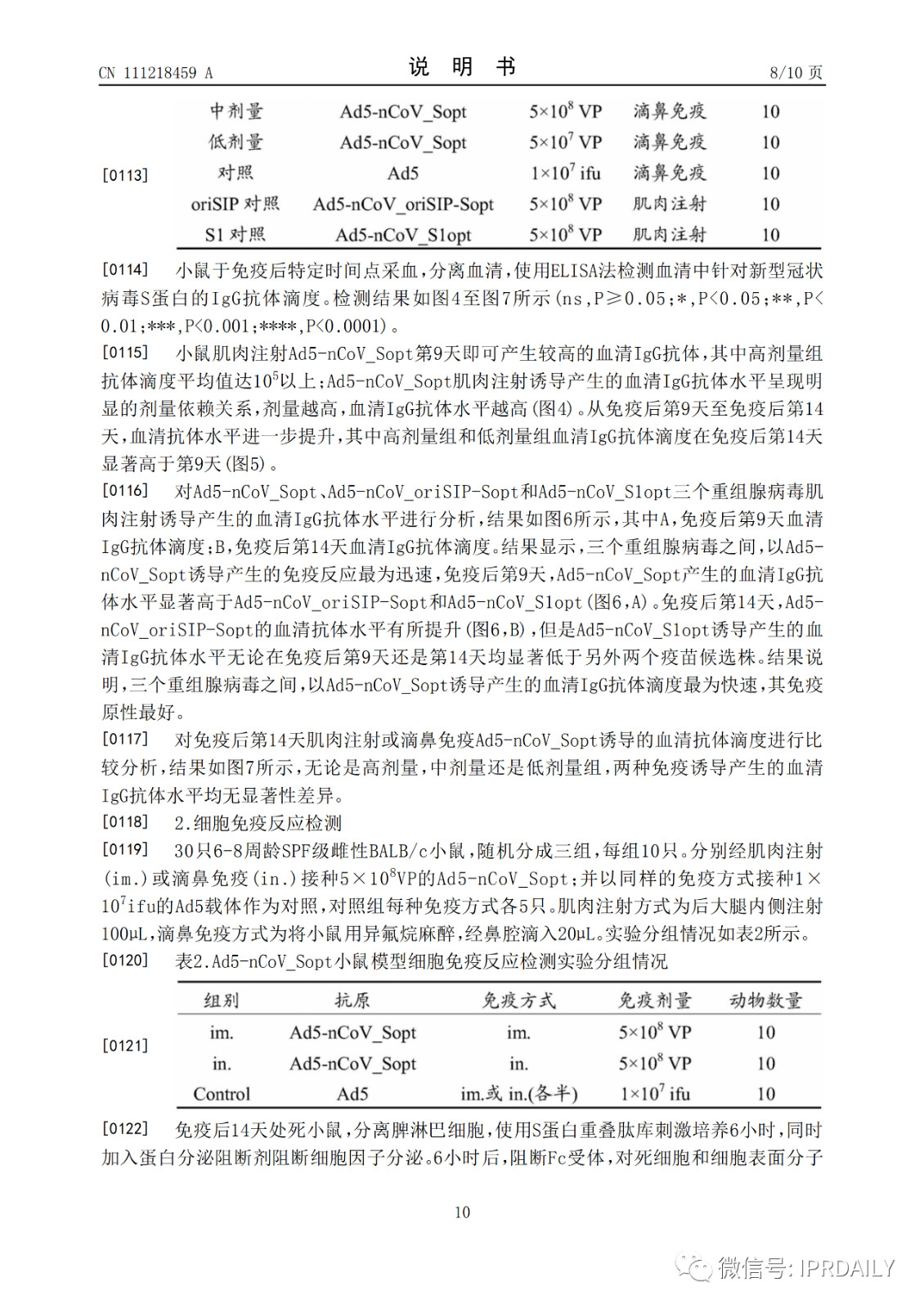 好消息！陈薇团队获得国内首个新冠疫苗专利！