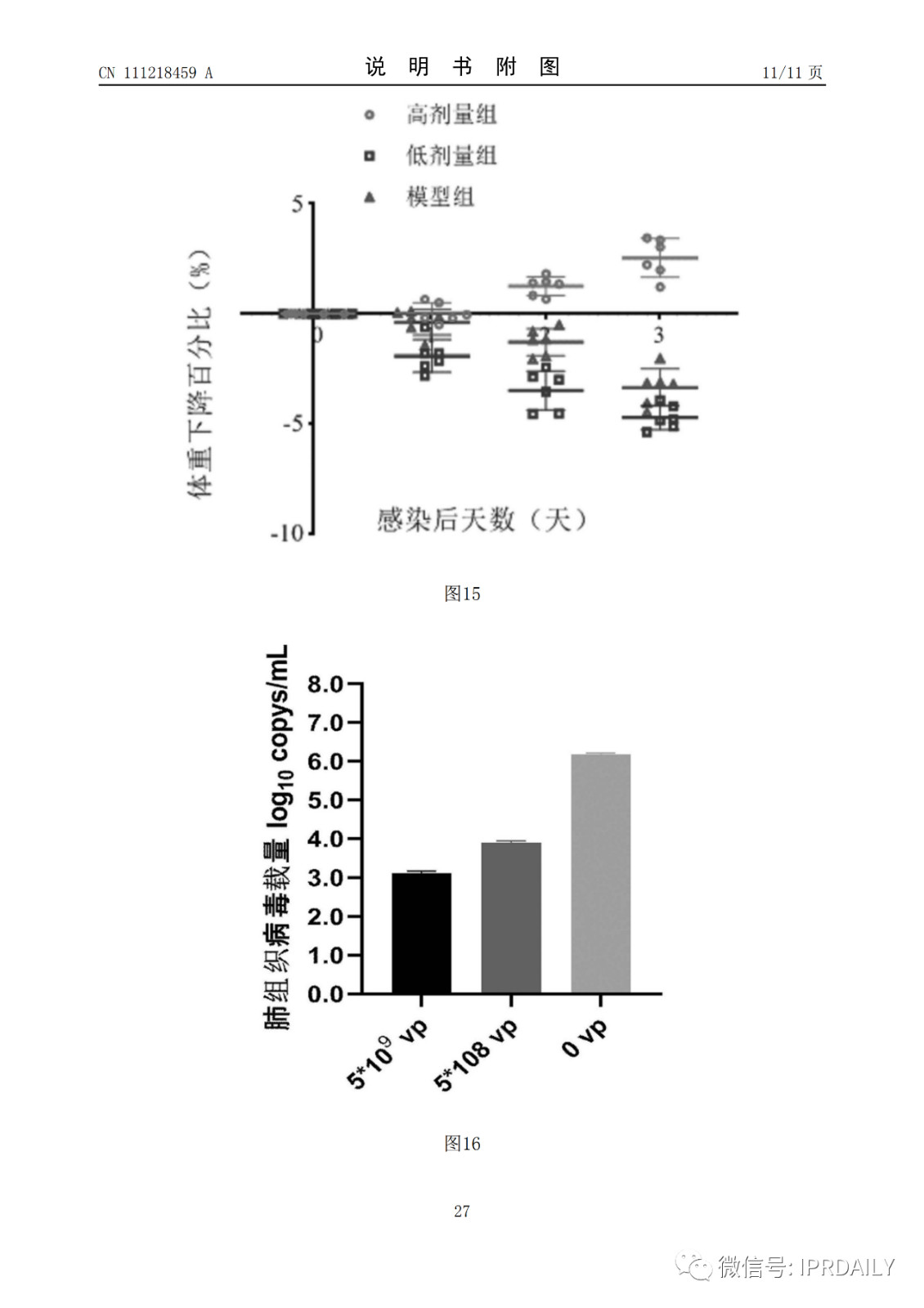 好消息！陈薇团队获得国内首个新冠疫苗专利！