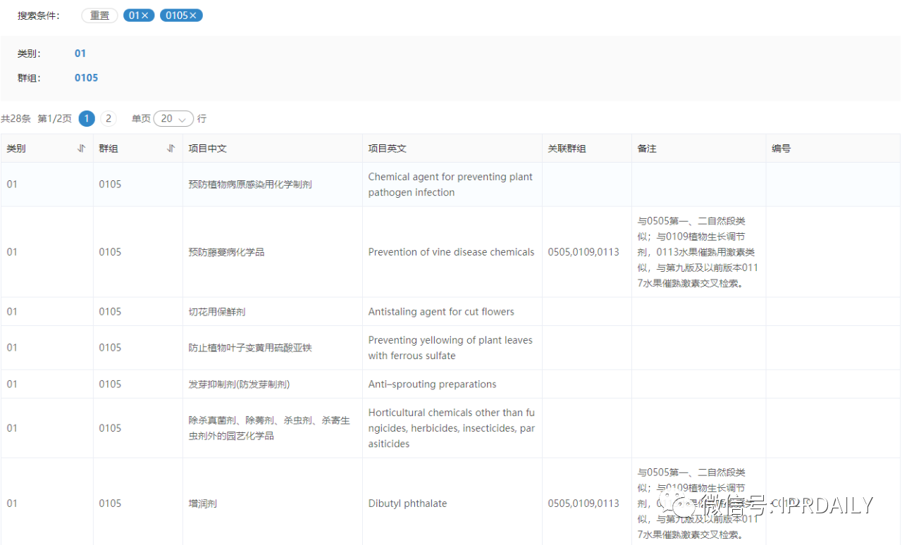 图形商标可监控！摩知轮又双叒叕升级了！