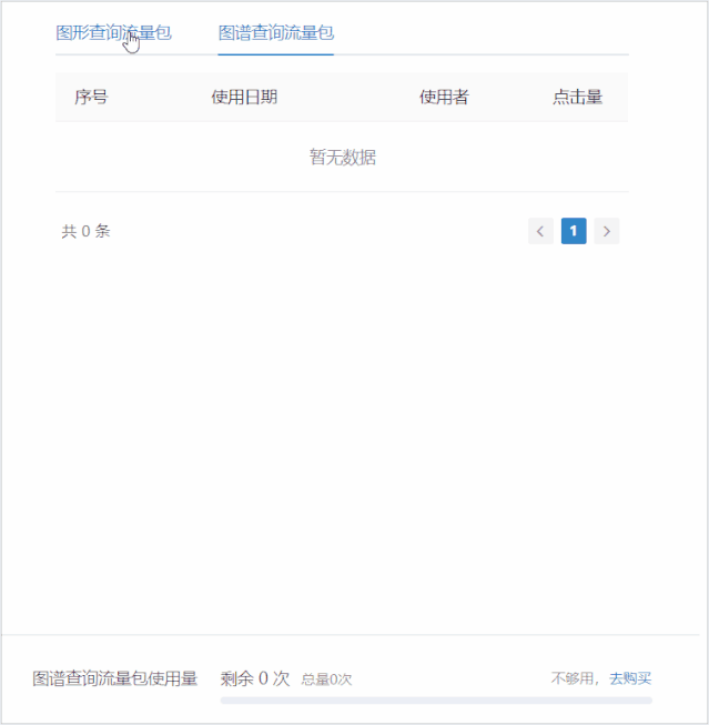 图形商标可监控！摩知轮又双叒叕升级了！