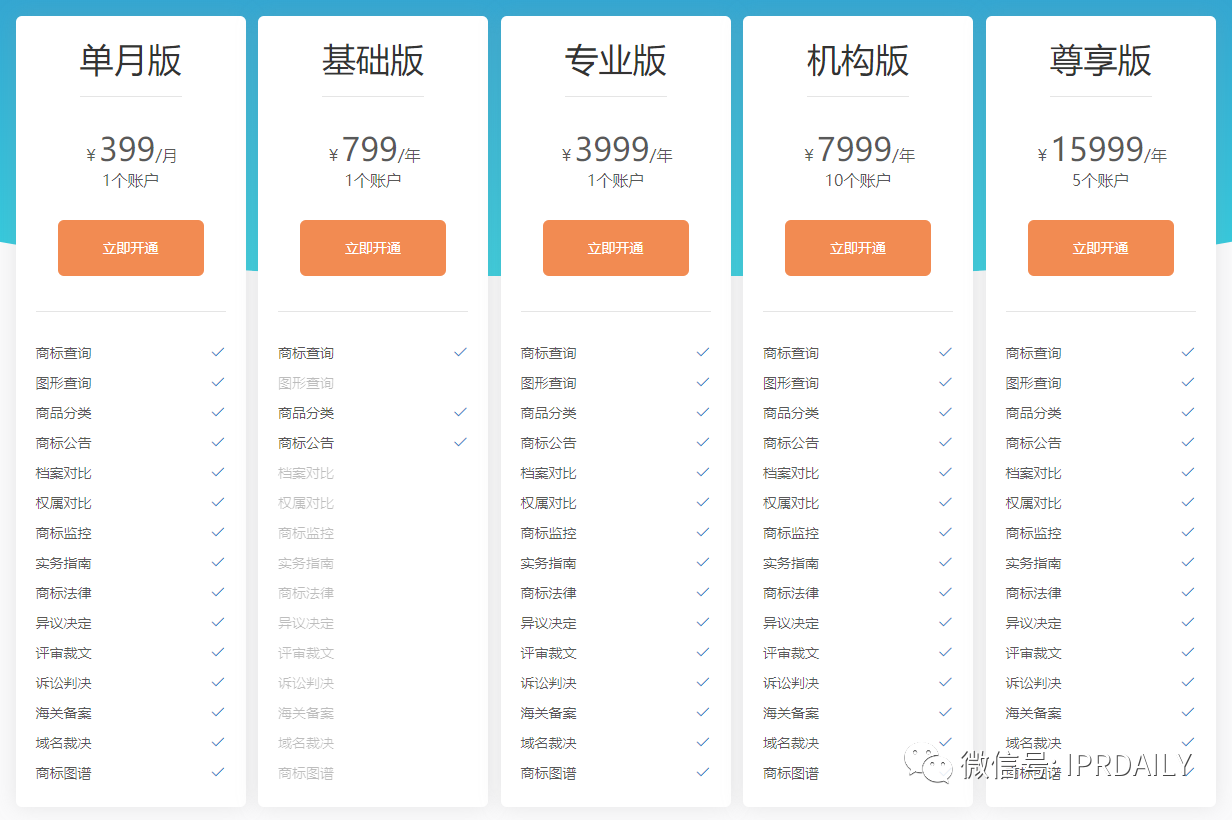 图形商标可监控！摩知轮又双叒叕升级了！
